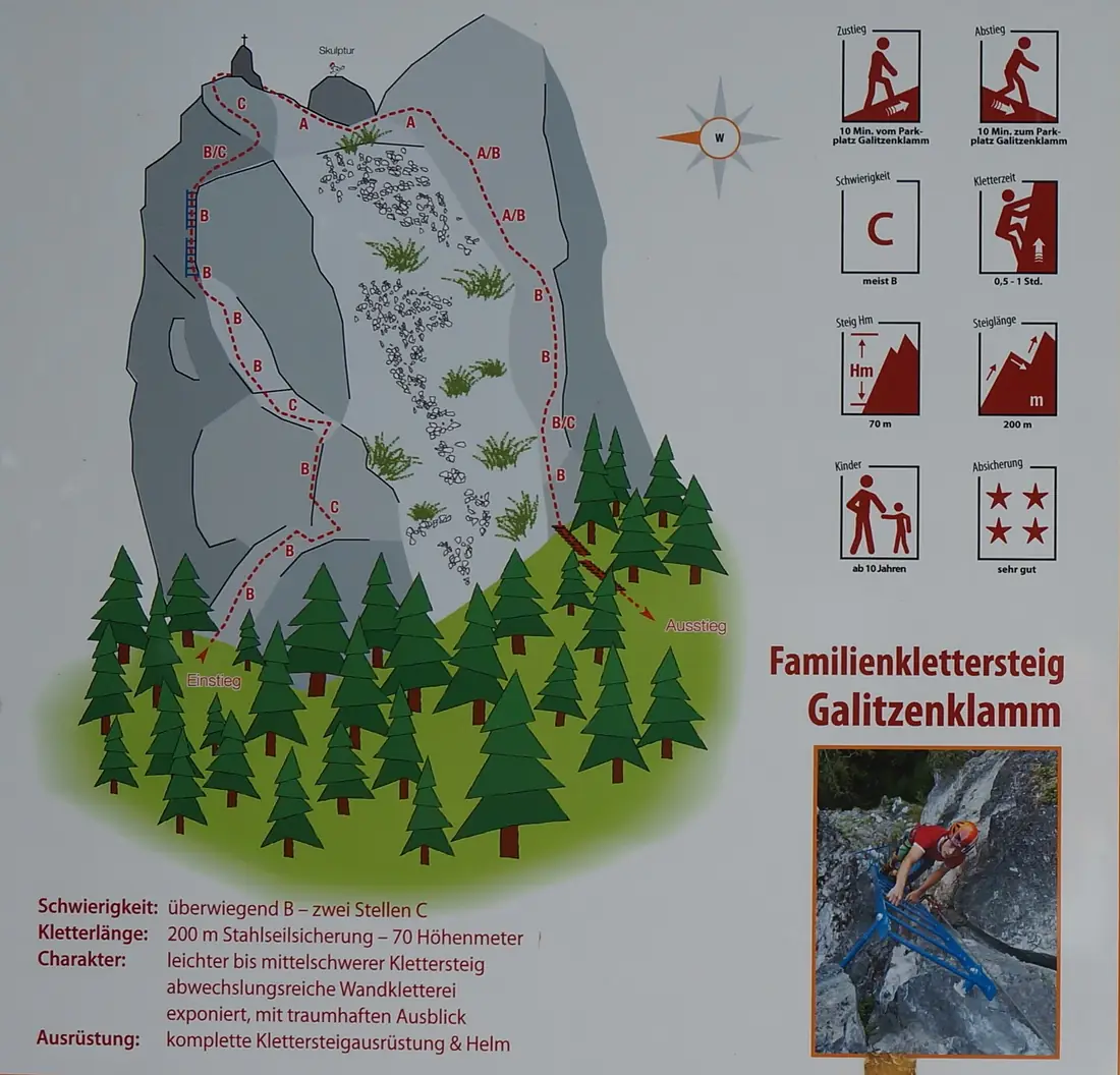 Galitzenklamm Familienklettersteig, Gemeinde Amlach, Bezirk Lienz Osttirol
