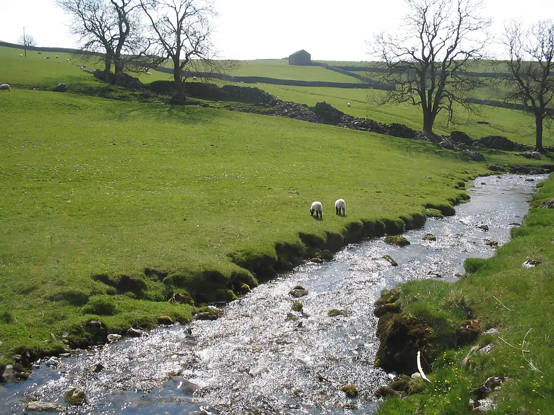 Gordale Beck