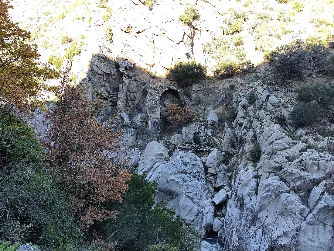 Gorges guillera